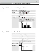 Preview for 15 page of schwa-medico 101060 Instruction Manual