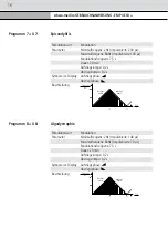 Preview for 16 page of schwa-medico 101060 Instruction Manual