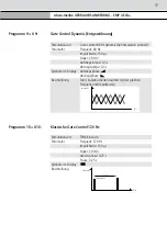 Preview for 17 page of schwa-medico 101060 Instruction Manual