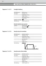 Preview for 18 page of schwa-medico 101060 Instruction Manual