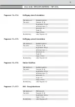 Preview for 19 page of schwa-medico 101060 Instruction Manual