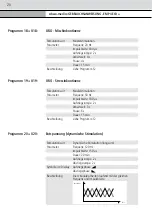 Preview for 20 page of schwa-medico 101060 Instruction Manual