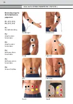 Preview for 28 page of schwa-medico 101060 Instruction Manual