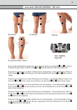 Preview for 29 page of schwa-medico 101060 Instruction Manual