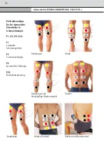 Preview for 30 page of schwa-medico 101060 Instruction Manual