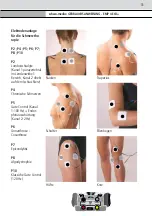 Preview for 31 page of schwa-medico 101060 Instruction Manual