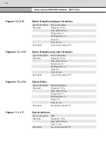 Preview for 54 page of schwa-medico 101060 Instruction Manual