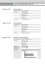 Preview for 55 page of schwa-medico 101060 Instruction Manual