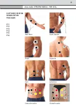 Preview for 63 page of schwa-medico 101060 Instruction Manual