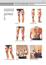 Preview for 65 page of schwa-medico 101060 Instruction Manual