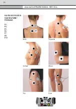 Preview for 66 page of schwa-medico 101060 Instruction Manual