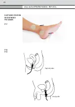 Preview for 68 page of schwa-medico 101060 Instruction Manual