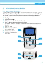 Preview for 5 page of schwa-medico 104083 Operating Manual