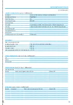 Preview for 19 page of schwa-medico 104083 Operating Manual