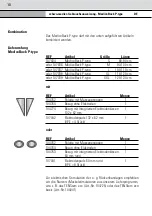 Предварительный просмотр 10 страницы schwa-medico 107036 Instruction Manual