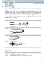 Предварительный просмотр 45 страницы schwa-medico Amplimove medical Operating Manual