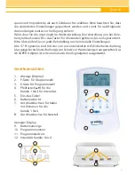 Preview for 7 page of schwa-medico AS SUPER 4 digital Instruction Manual