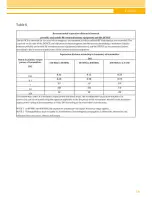 Preview for 39 page of schwa-medico AS SUPER 4 digital Instruction Manual