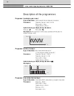 Preview for 10 page of schwa-medico EMP 2 PRO Operating Instructions Manual