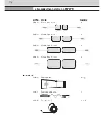 Preview for 22 page of schwa-medico EMP 2 PRO Operating Instructions Manual