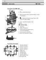 Предварительный просмотр 6 страницы schwa-medico EMP 4 PRO Instruction Manual