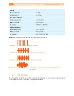 Preview for 10 page of schwa-medico StimaWELL 120MTRS Operating Manual