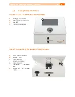 Preview for 11 page of schwa-medico StimaWELL 120MTRS Operating Manual