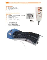 Preview for 12 page of schwa-medico StimaWELL 120MTRS Operating Manual