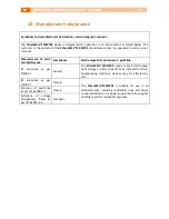 Preview for 62 page of schwa-medico StimaWELL 120MTRS Operating Manual