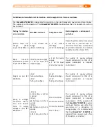 Preview for 63 page of schwa-medico StimaWELL 120MTRS Operating Manual