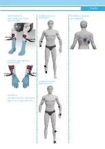 Предварительный просмотр 9 страницы schwa-medico TENS eco 2 Instructions For Use Manual