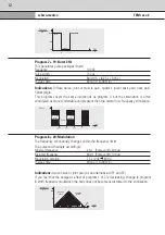 Preview for 12 page of schwa-medico TENS eco 2 Operating Manual