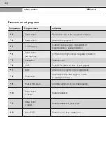 Предварительный просмотр 24 страницы schwa-medico TENS eco 2 Operating Manual