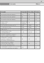 Preview for 25 page of schwa-medico TENS eco 2 Operating Manual