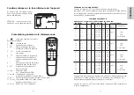 Предварительный просмотр 16 страницы Schwaiger ALPHA 100 User Manual