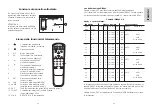 Предварительный просмотр 23 страницы Schwaiger ALPHA 100 User Manual