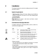 Preview for 7 page of Schwaiger AV 200M Manual