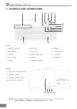 Preview for 14 page of Schwaiger DAB 200 Instructions Manual