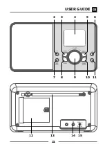 Preview for 21 page of Schwaiger DAB 400 Operating And Safety Instructions Manual