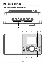 Preview for 36 page of Schwaiger DAB 400 Operating And Safety Instructions Manual