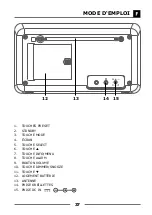 Preview for 37 page of Schwaiger DAB 400 Operating And Safety Instructions Manual