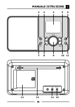 Предварительный просмотр 53 страницы Schwaiger DAB 400 Operating And Safety Instructions Manual