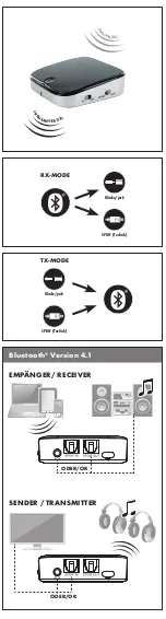 Schwaiger DAR100 513 User Manual preview