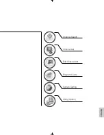 Предварительный просмотр 7 страницы Schwaiger DSR 1004 CW CI VFD User Manual