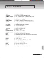 Preview for 11 page of Schwaiger DSR 1004 CW CI VFD User Manual