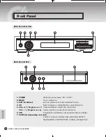 Preview for 12 page of Schwaiger DSR 1004 CW CI VFD User Manual