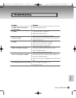 Предварительный просмотр 49 страницы Schwaiger DSR 1004 CW User Manual