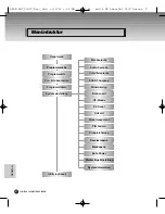 Предварительный просмотр 104 страницы Schwaiger DSR 1004 CW User Manual