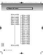 Предварительный просмотр 208 страницы Schwaiger DSR 1004 CW User Manual