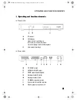 Preview for 5 page of Schwaiger DSR 5500 HDMI Operating Instructions Manual